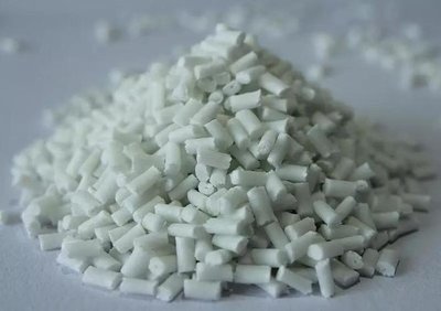Approfondimenti sul materiale: tariffe, prezzi PP della domanda morbida alla perdita all'inizio